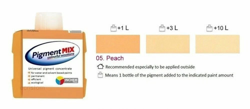 Pigment wall paint - wall,