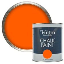 Vintro Chalk Paint for