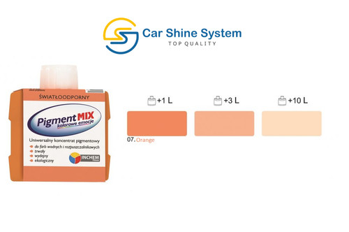 Wall paint colorant - , emulsion